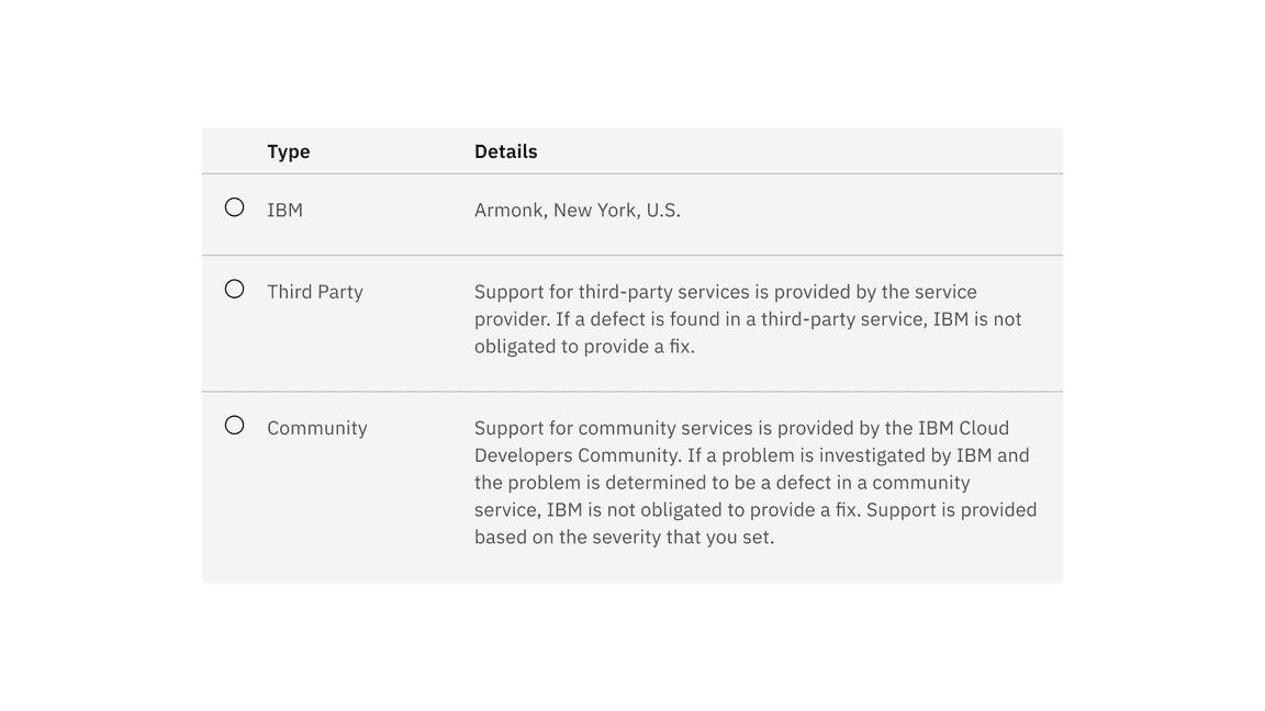 Color of the interactive structured list